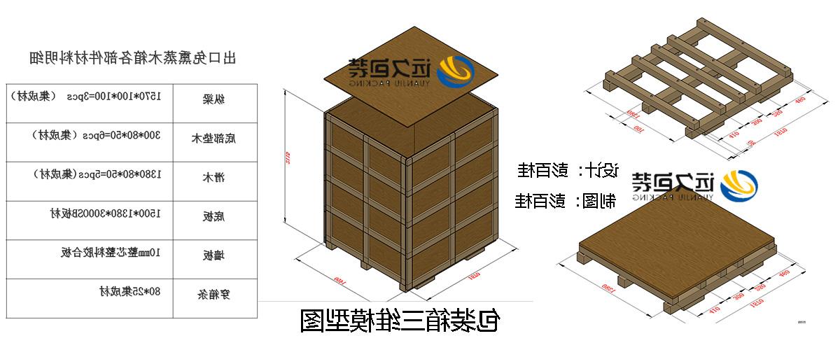 <a href='http://kfyh.jhxslscpx.com'>买球平台</a>的设计需要考虑流通环境和经济性